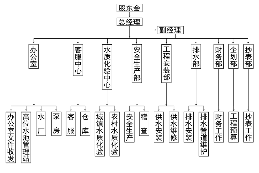 架构图_副本.jpg